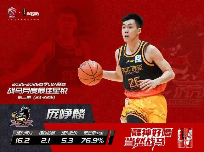 开云APP-CBA官方：庞峥麟获本赛季CBA联赛第三期月度最佳星锐球员