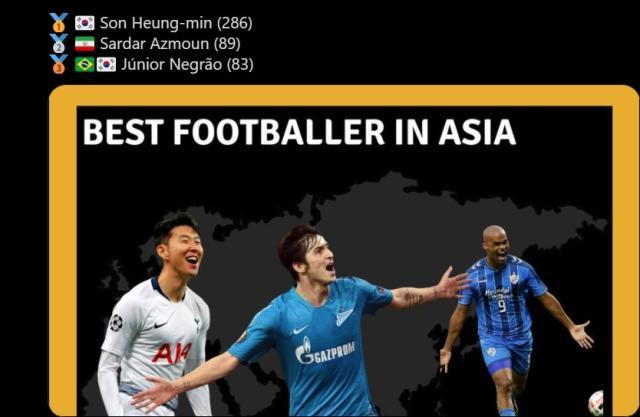 开云官网-【2020亚洲金球奖圆桌】第2/3名阿兹蒙儒尼奥尔点评